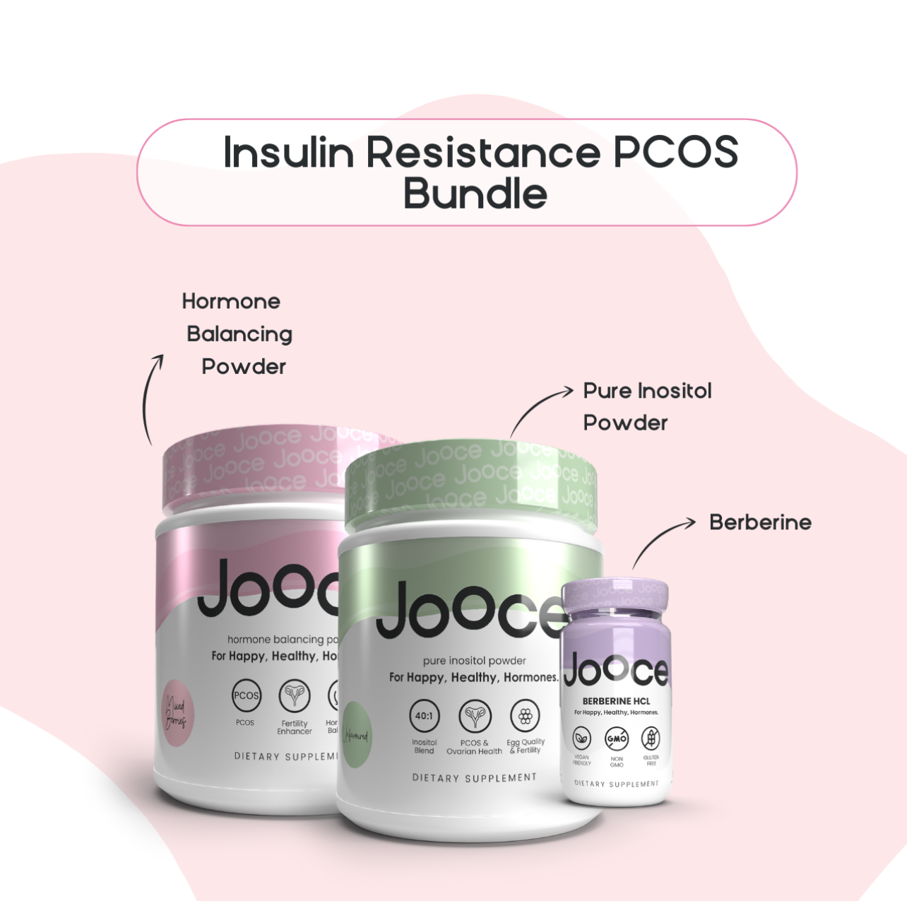 Insulin Resistance PCOS Bundle